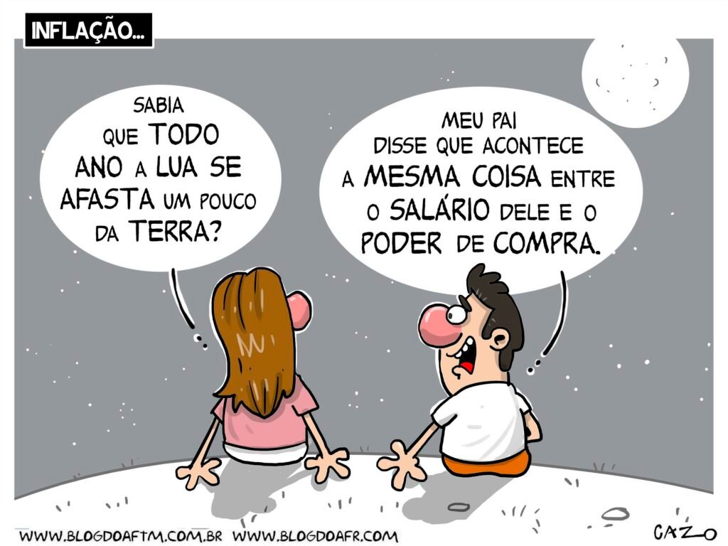E falando em inflação... - Por Gazo 4 Blog do Eliomar