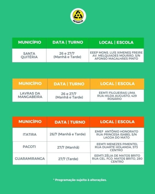Detran atenderá candidatos da CNH Popular em mais cinco municípios 1 Blog do Eliomar
