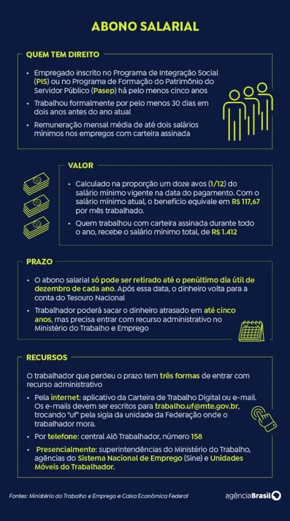 Blog do Eliomar