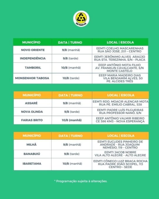 Detran leva atendimento da CNH Popular para seis cidades neste fim de semana 1 Blog do Eliomar