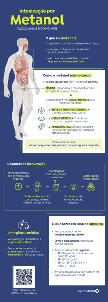 Blog do Eliomar