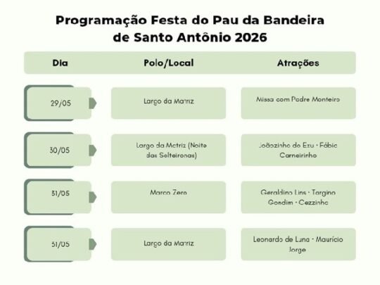 Tudo pronto para a Festa do Pau da Bandeira de Santo Antônio de Barbalha 1 Blog do Eliomar