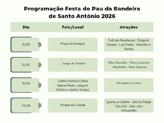 Tudo pronto para a Festa do Pau da Bandeira de Santo Antônio de Barbalha 2 Blog do Eliomar