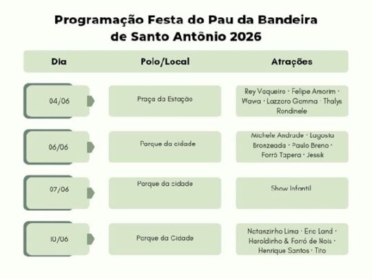Tudo pronto para a Festa do Pau da Bandeira de Santo Antônio de Barbalha 3 Blog do Eliomar