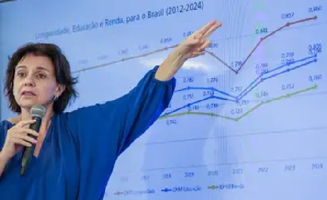 Blog do Eliomar