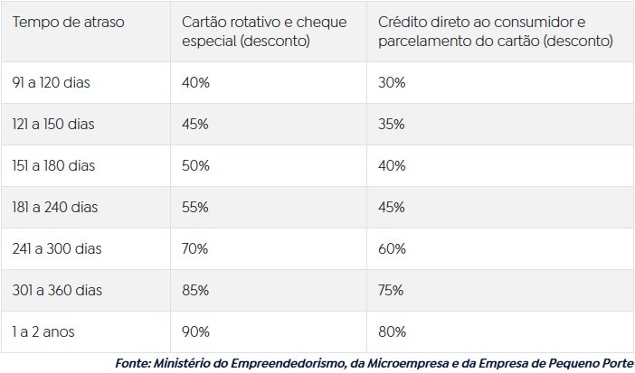 Blog do Eliomar
