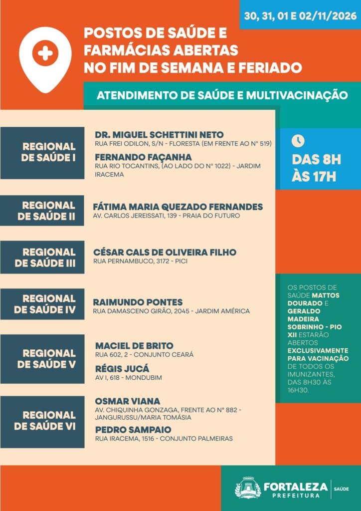 Onze postos de saúde seguem abertos no atendimento à população de Fortaleza 1 Blog do Eliomar
